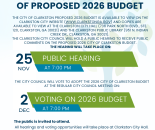 Notice of Availability of 2026 Proposed Budget