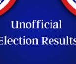 2024 Special Election Unofficial and Incomplete Results