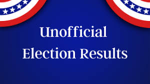 2024 Special Election Unofficial and Incomplete Results